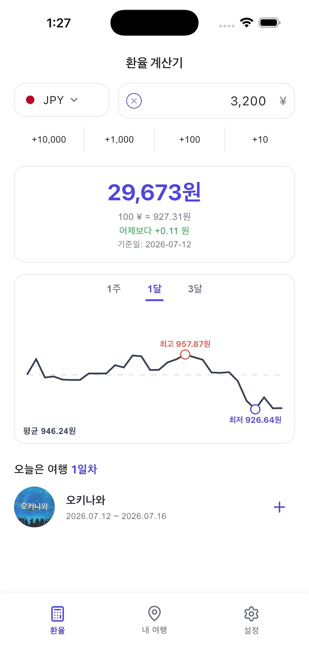 VeryBerry 실시간 환율 화면 — 여행 가계부 앱
